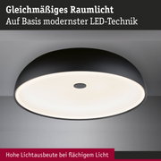 Schwarze LED-Deckenleuchte mit gleichmäßigem Raumlicht und hoher Lichtausbeute für moderne Innenräume