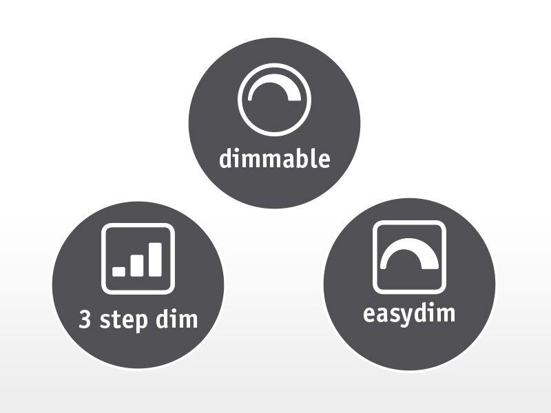 Symbole für dimmbare LED-Leuchtmittel mit 3-Stufen-Dimmung und EasyDim-Funktion für Lichtsteuerung