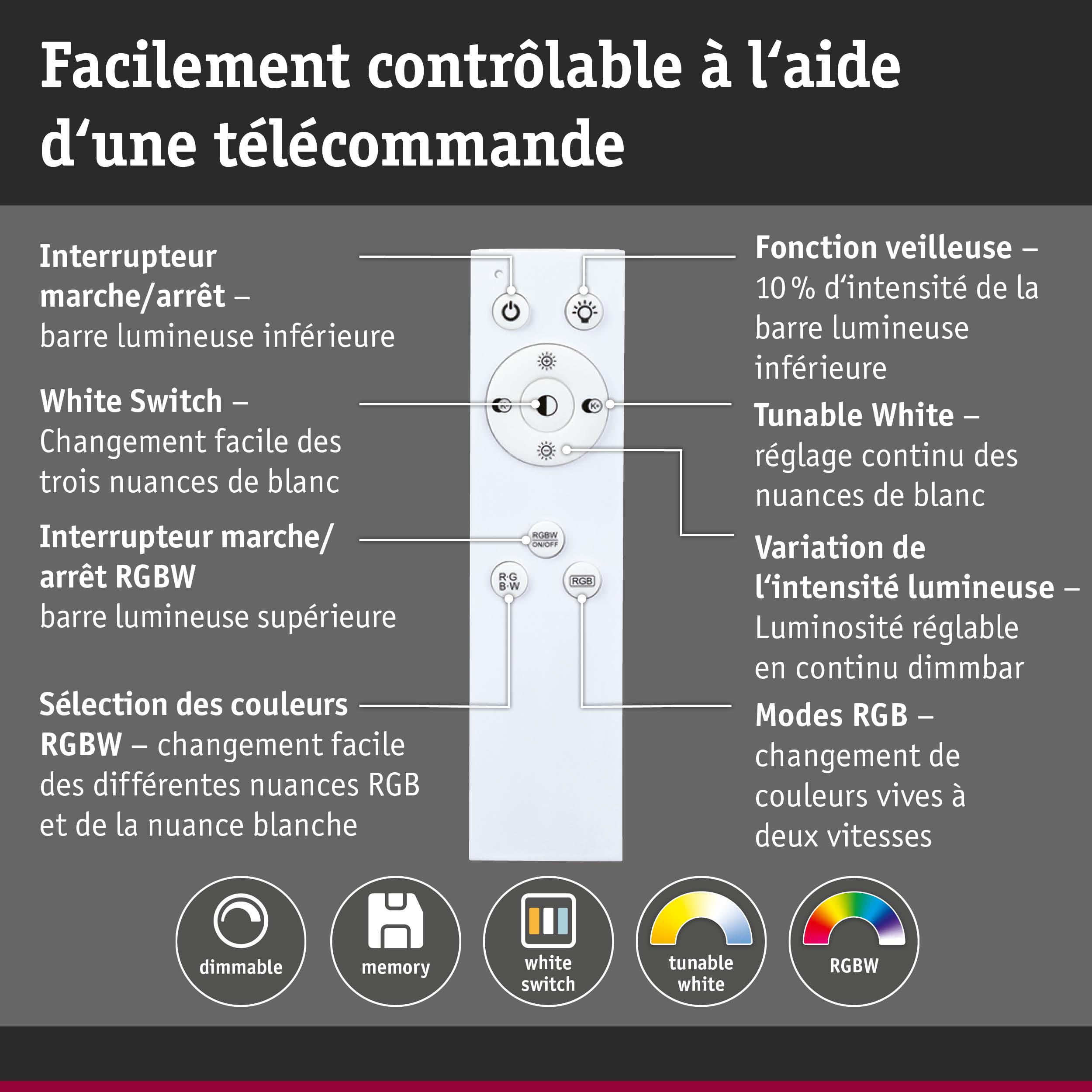 Télécommande blanche avec boutons pour lumière RGBW dimmable et réglage des tons blancs, fonctions d’éclairage