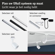Modulair URail railsysteem met witte en zwarte rails, connectoren en witte LED spots voor verlichting