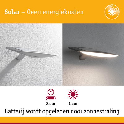 Witte solar wandlamp met LED, energiezuinige buitenverlichting zonder energiekosten