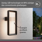 Zwarte LED-buitenwandlamp op witte muur met energiebesparende technologie en tuinzicht