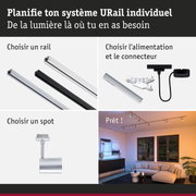 Système de rail modulaire URail en aluminium noir et blanc pour éclairage LED flexible.