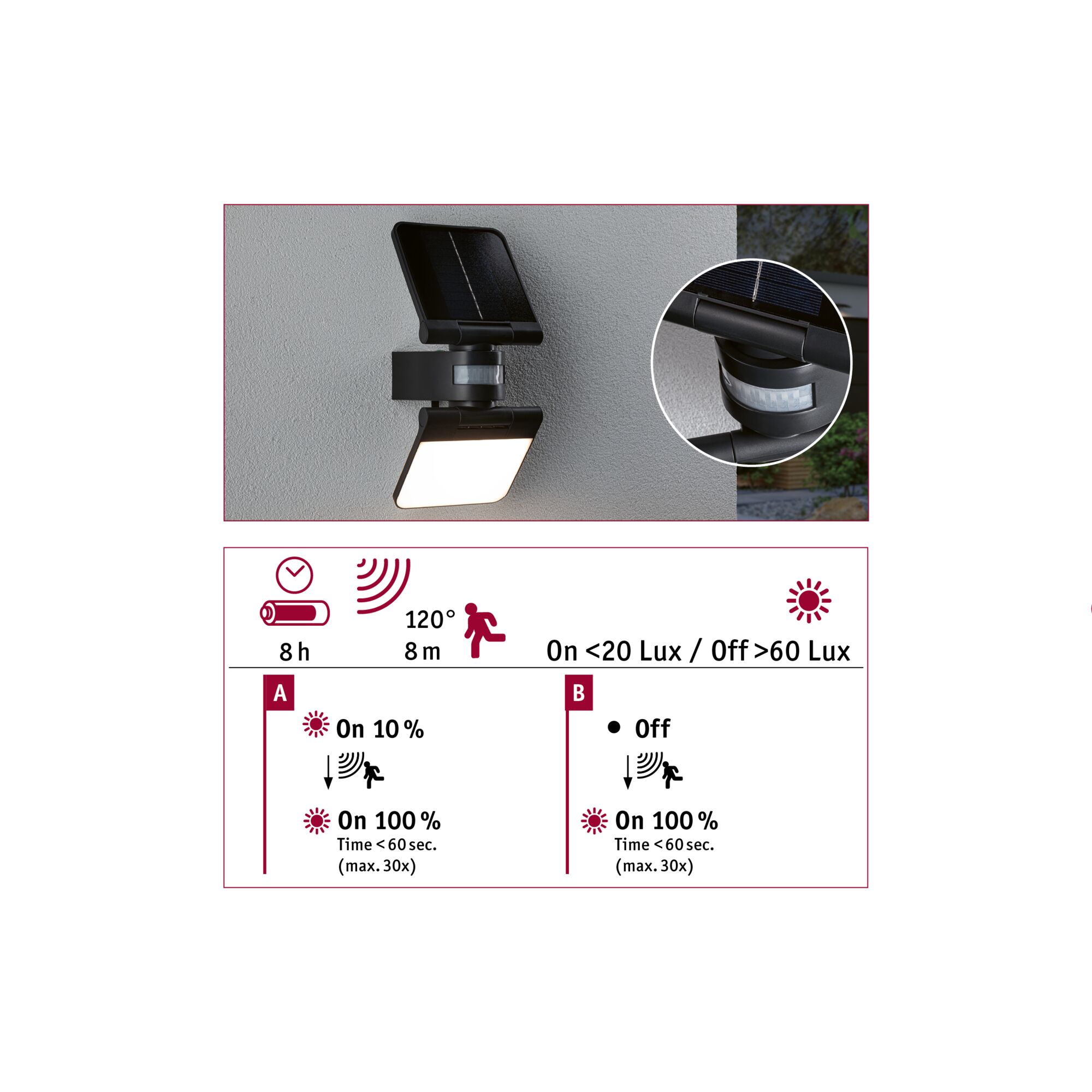 Black solar LED outdoor light with motion sensor and 120° detection angle for energy-saving garden lighting.