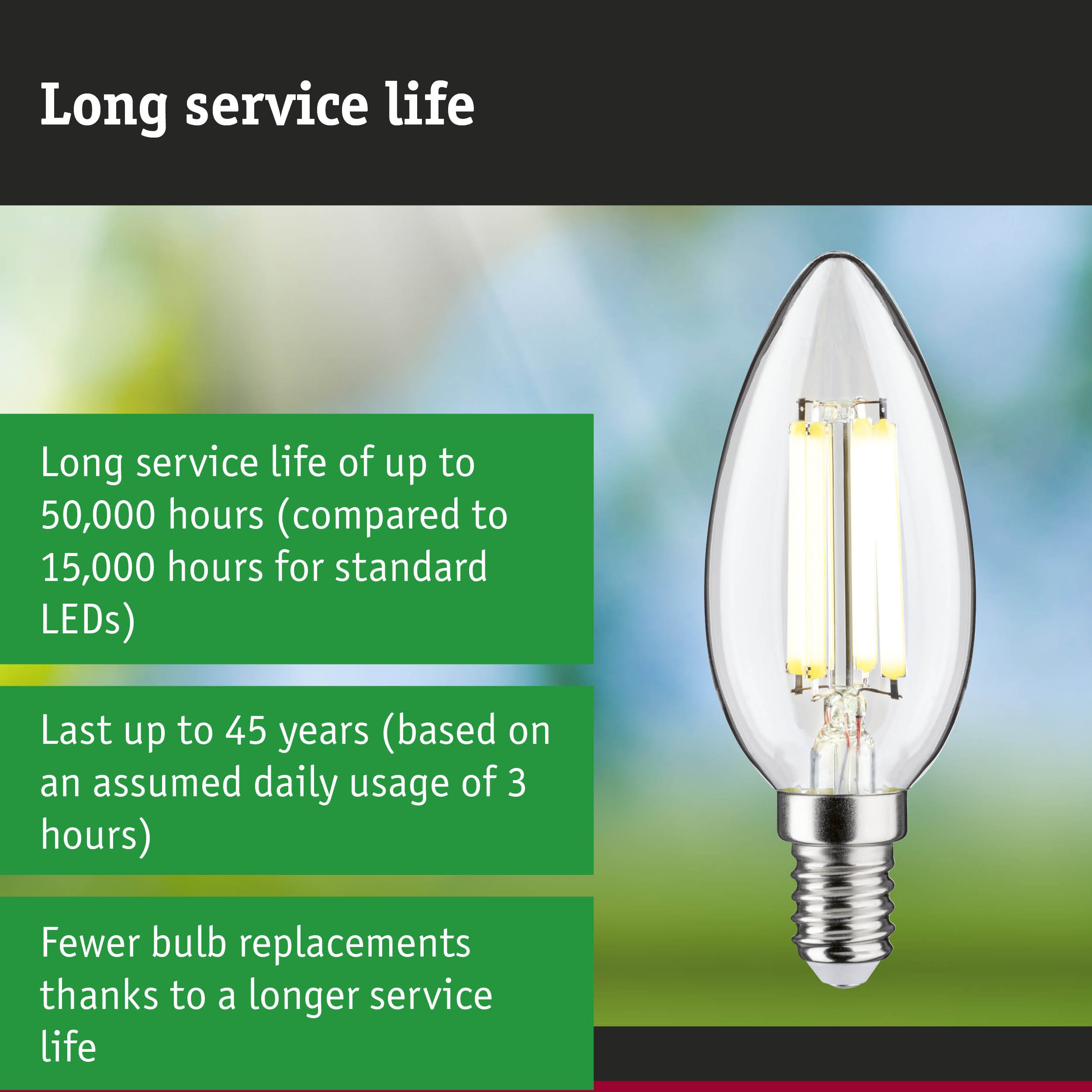 LED lamp with longer lifetime of 50,000 hours, energy-saving and sustainable lighting