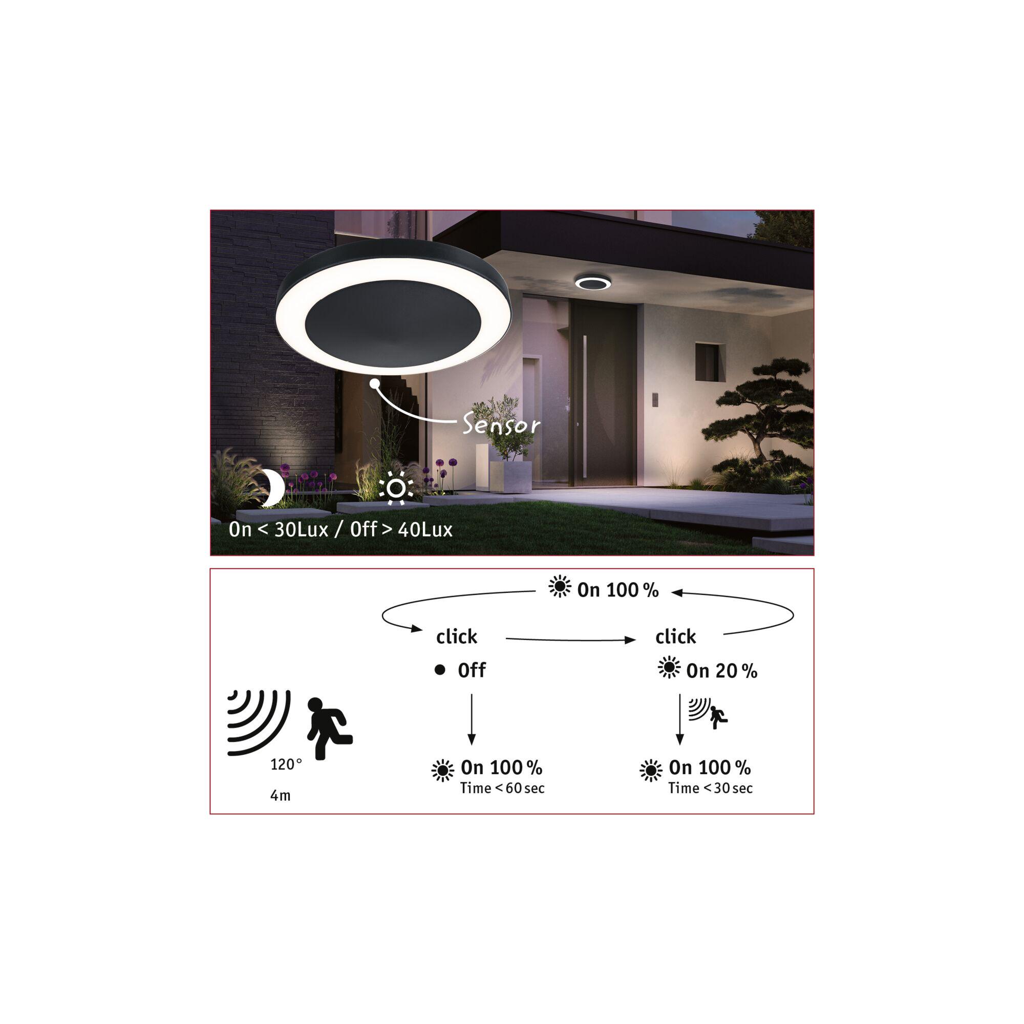 Round black LED outdoor light with sensor and white illumination for house facade and garden lighting