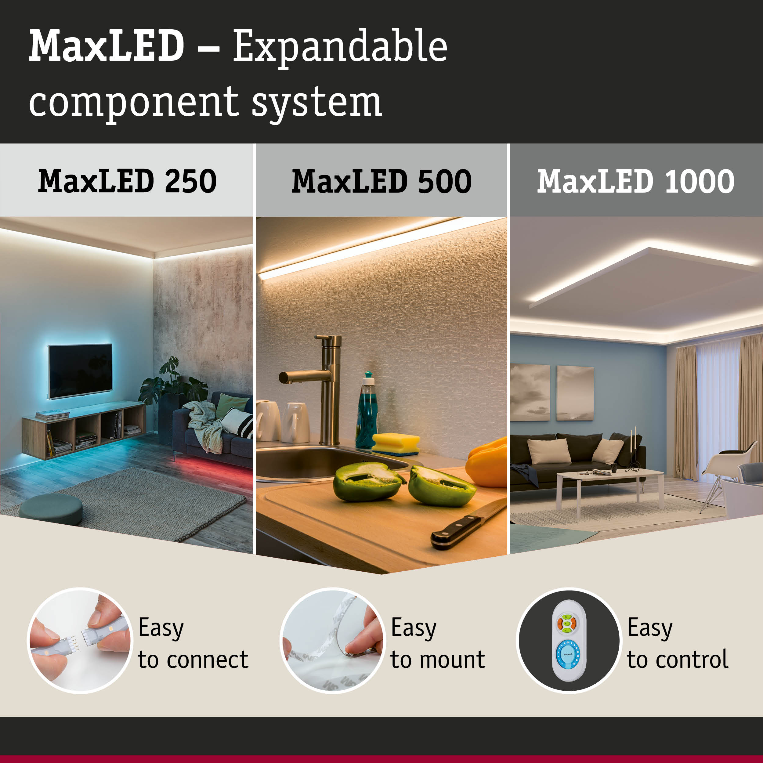 MaxLED expandable LED component system with three models for modern home lighting in white light.