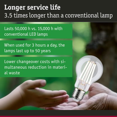 LED light bulb with longer service life, energy-saving lamp lasting up to 50,000 hours