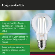 LED lamp with 50,000 hours lifespan, energy-saving lighting with reduced material waste