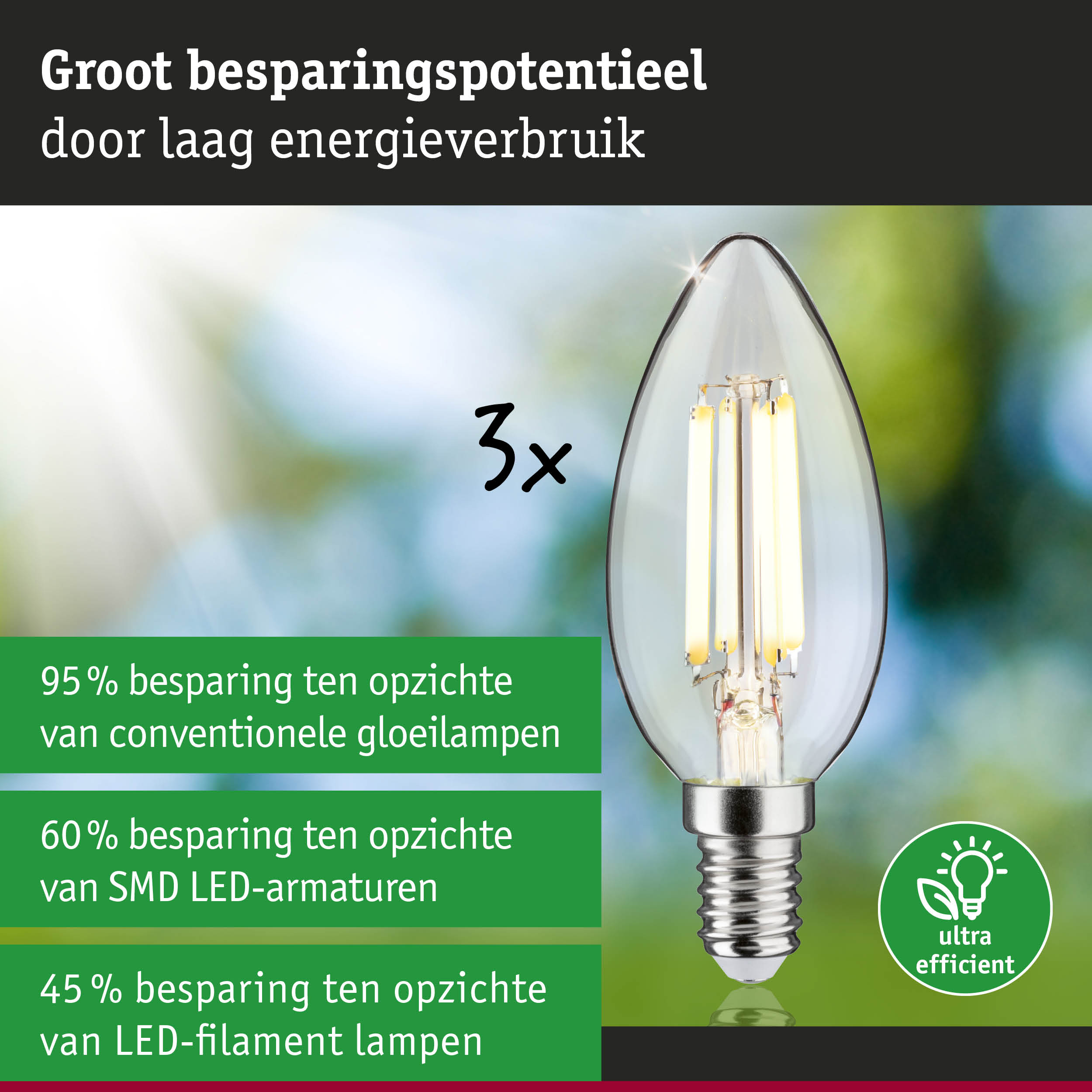 Energiezuinige LED-gloeilamp met heldere glazen kap en schroefsokkel, ultra-efficiënte verlichting