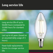 LED lamp with 3.5 times longer service life than conventional lamps, energy-saving lighting solution