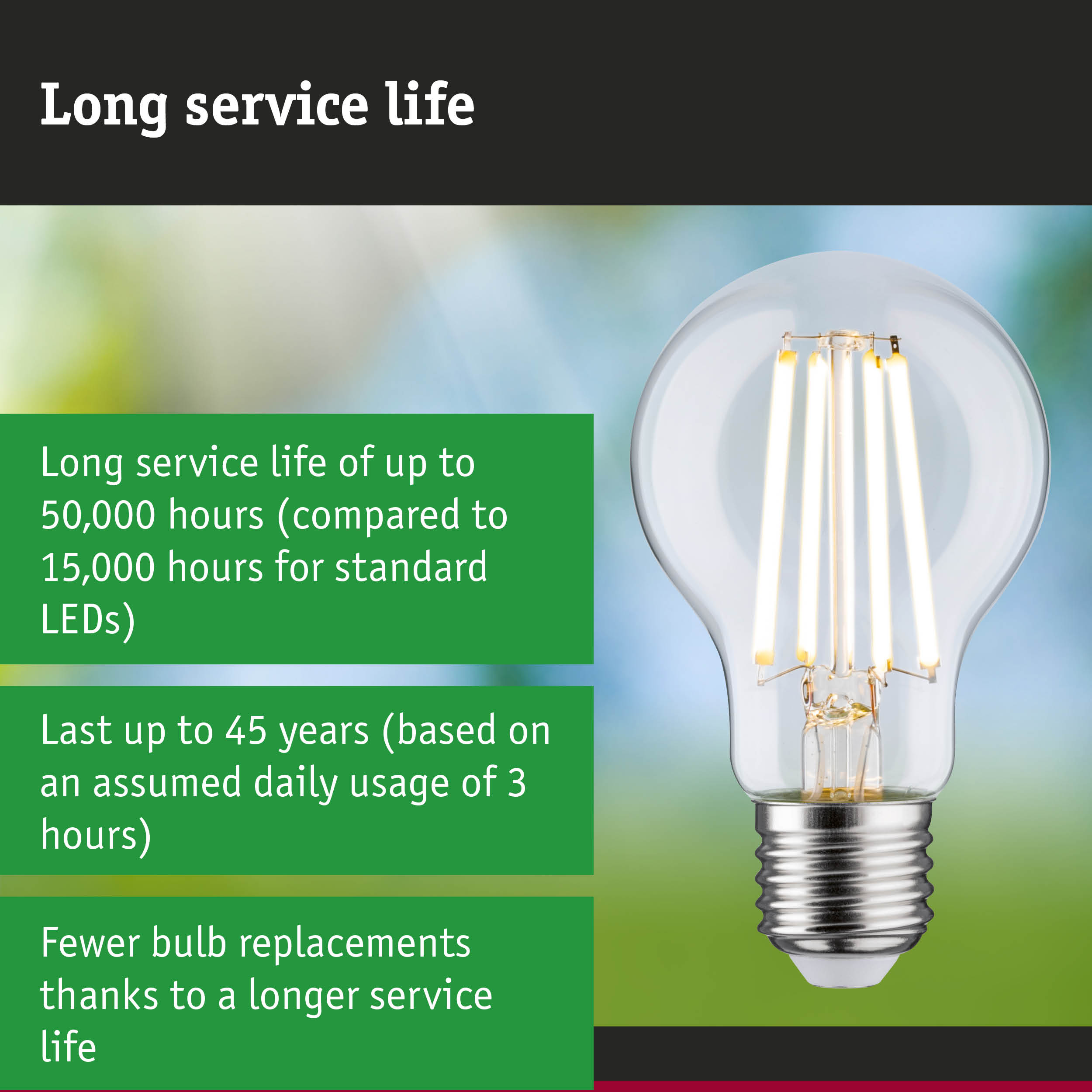 LED lamp with 3.5 times longer service life than conventional lamps, energy saving and sustainability