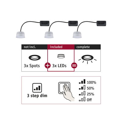 Three white LED spots with black cable and 3-step dimmer for adjustable lighting control