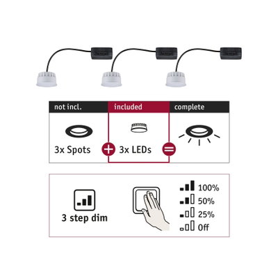 Drei weiße LED-Spots mit schwarzem Kabel und 3-Stufen-Dimmer für stufenlose Lichtsteuerung