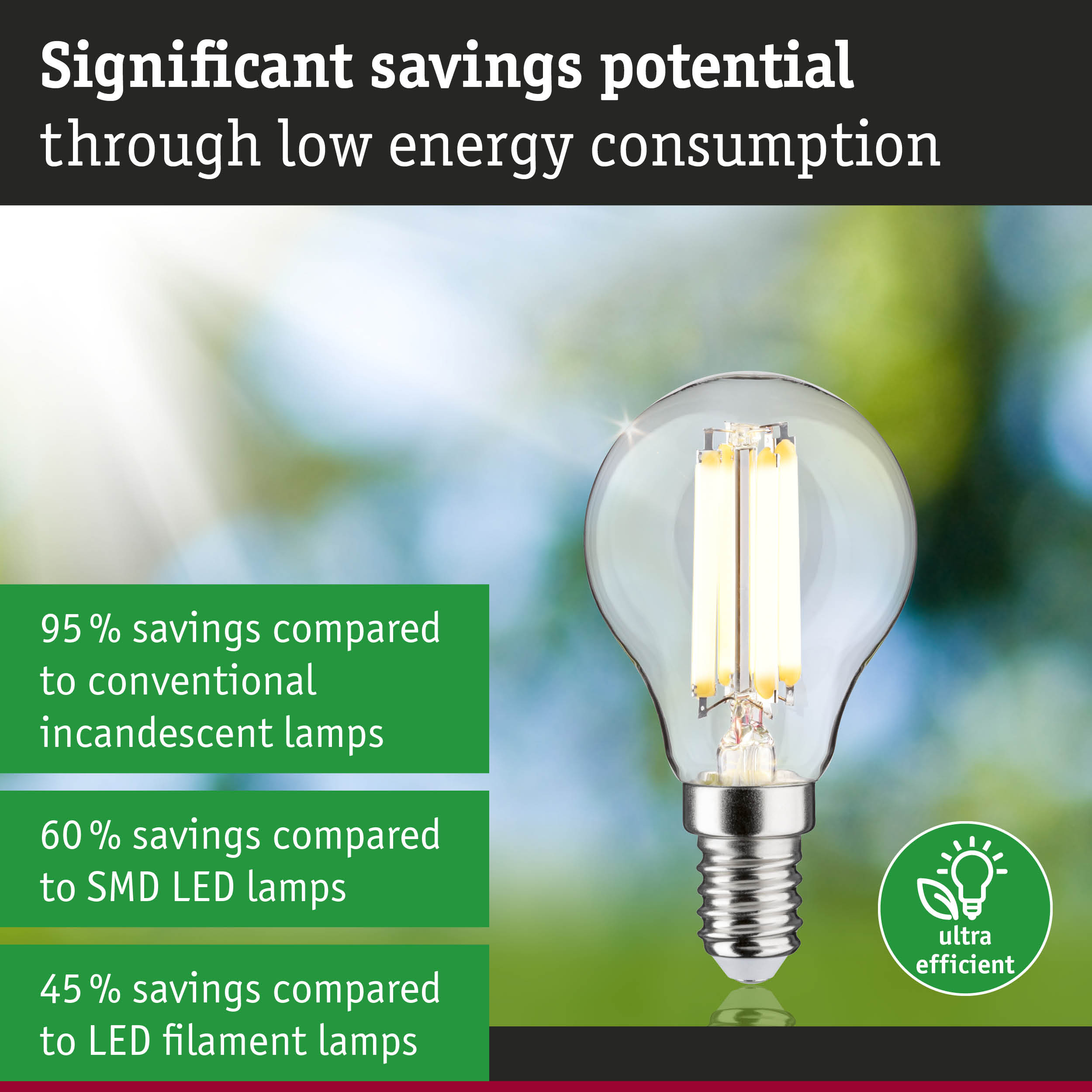 Energy-saving LED bulb with clear glass and silver base, offering high efficiency and long lifespan