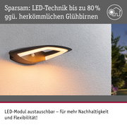 Moderne schwarze LED-Außenwandleuchte mit energiesparender Technik und warmweißem Licht an weißer Wand