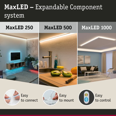 MaxLED expandable LED lighting system with three light options for home interior illumination