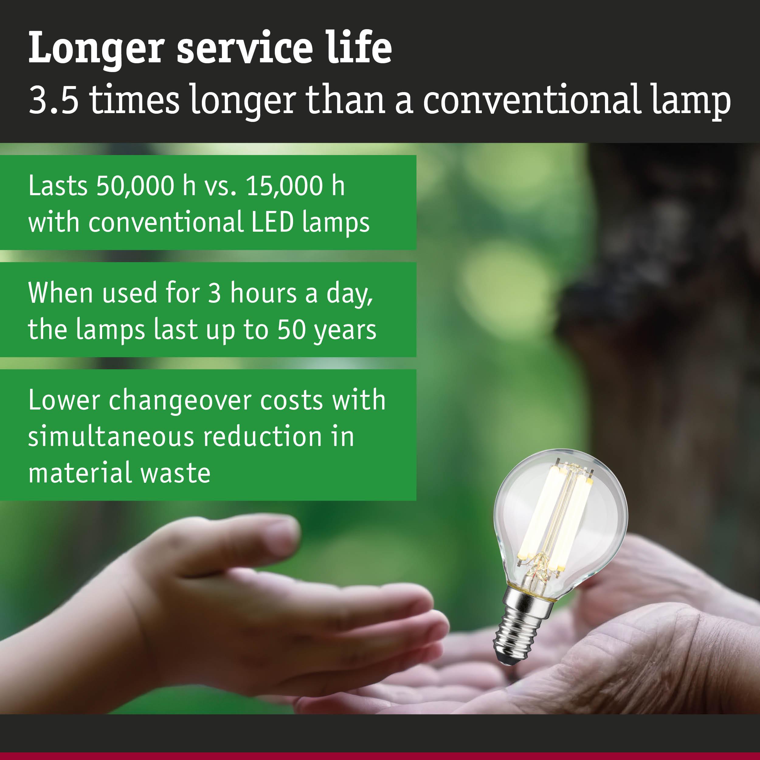 LED lamp with 50,000 hours lifespan, energy-saving and durable for sustainable lighting solutions