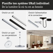 Guide pour planifier un système URail personnalisé avec rails, alimentation et choix de spots ou suspensions