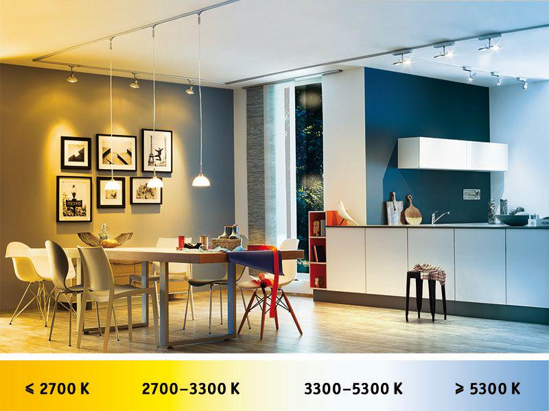 Wohnzimmer und Küche mit variabler Lichtfarbe von warm bis kalt, Beleuchtungssystem für Innenräume.