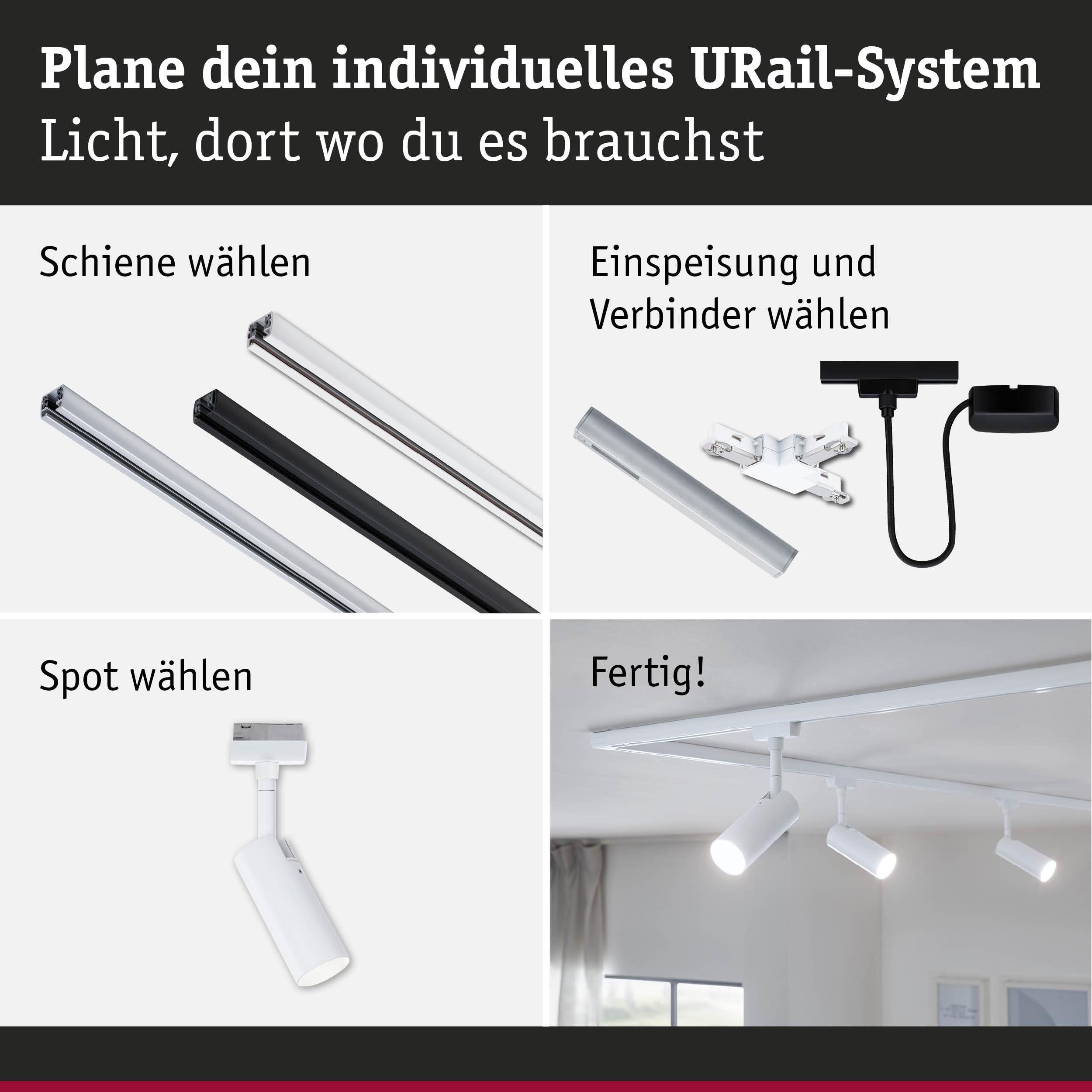 Anleitung zur Planung eines URail-Systems mit Schienen, Verbindern und weißen Spots für flexible LED-Beleuchtung