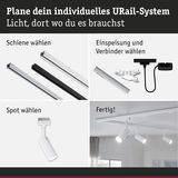 Anleitung zur Planung eines URail-Systems mit Schienen, Verbindern und weißen Spots für flexible LED-Beleuchtung