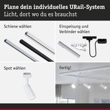 Anleitung zur Planung eines URail-Systems mit Schienen, Verbindern und weißen Spots für flexible LED-Beleuchtung