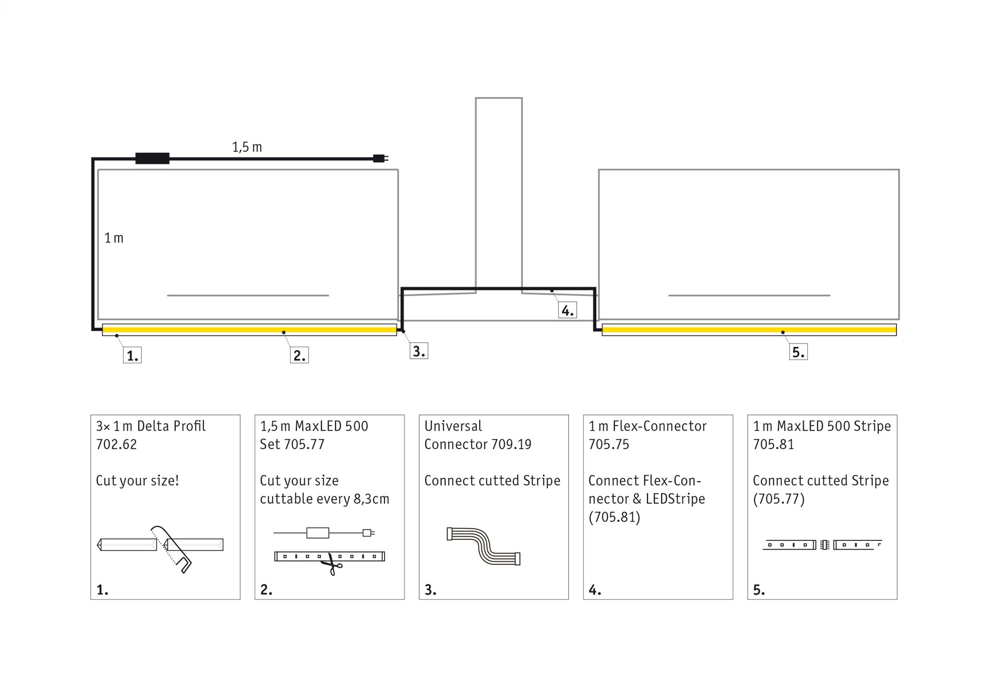 Technische Zeichnung eines LED-Profils mit MaxLED 500 Set, Flex-Connector und Universal Connector für flexible Beleuchtung.