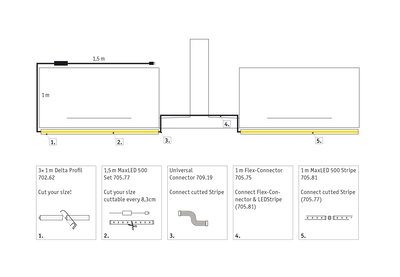 Technische Zeichnung eines LED-Profils mit MaxLED 500 Set, Flex-Connector und Universal Connector für flexible Beleuchtung.