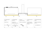 Schéma technique d’un profilé LED avec kit MaxLED 500, connecteur flexible et connecteur universel pour éclairage modulable.