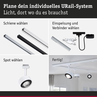 Anleitung zur Planung eines URail-Systems mit weißen und schwarzen Schienen, Steckern und Spots für LED-Beleuchtung