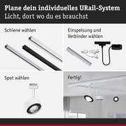 Modulares URail-Schienensystem mit weißen und schwarzen Schienen, Steckern und weißen Spots für flexible LED-Beleuchtung