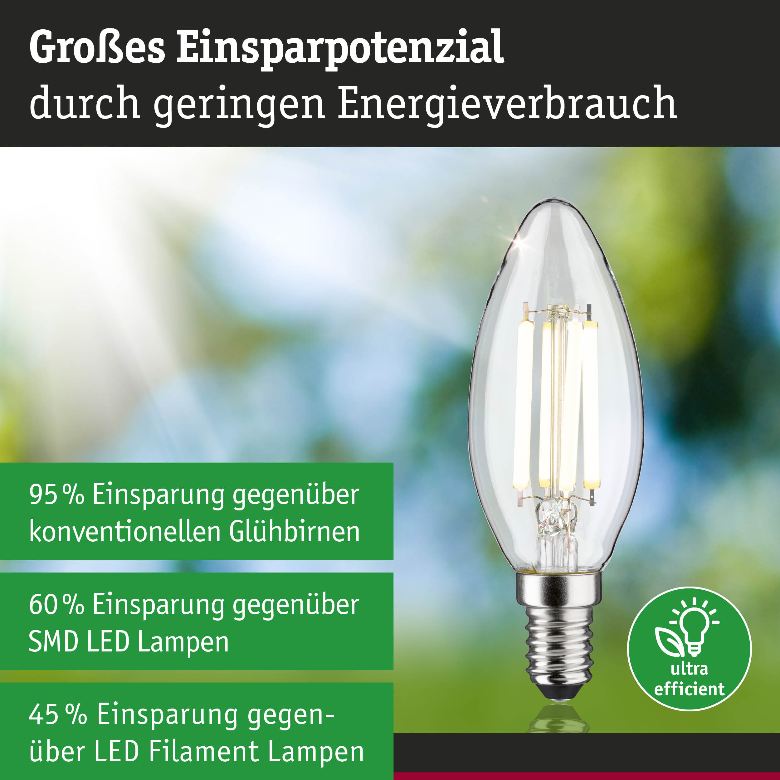 Energiesparlampe mit klarem Glas und E14-Fassung zeigt hohes Einsparpotenzial gegenüber herkömmlichen Glühbirnen