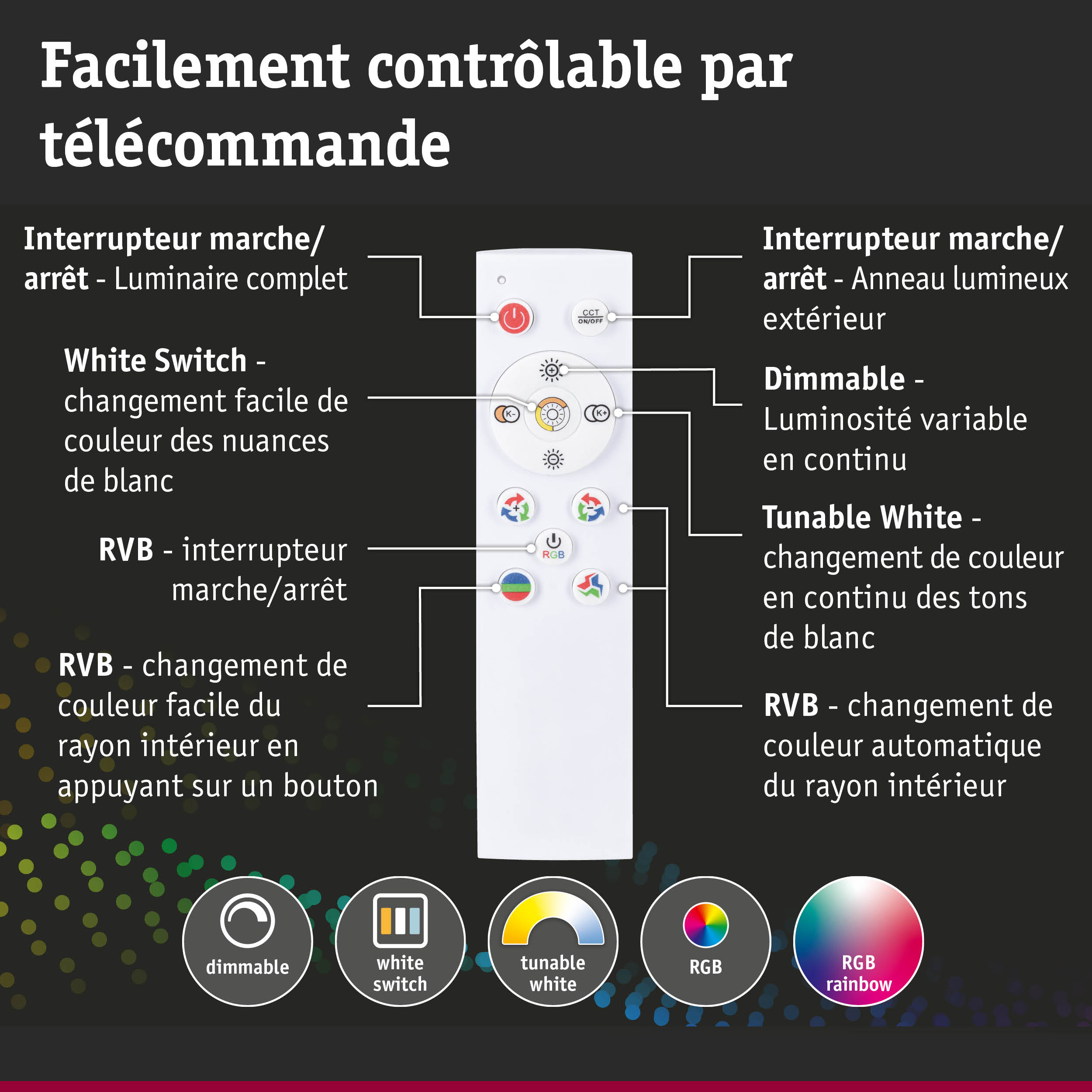 Télécommande blanche avec boutons pour lumière dimmable, réglage blanc et changement de couleur RVB