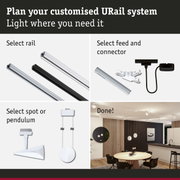 Guide to planning URail aluminium rail system with connectors and LED spot or pendulum lights
