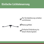 Schwarzes Kabel mit Erdspieß zur einfachen Lichtsteuerung und Smart-Home-Integration