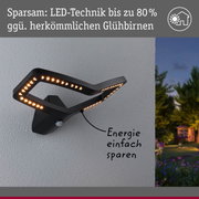 Schwarze LED-Außenwandleuchte mit energiesparender Technik und modernem Design an grauer Wand