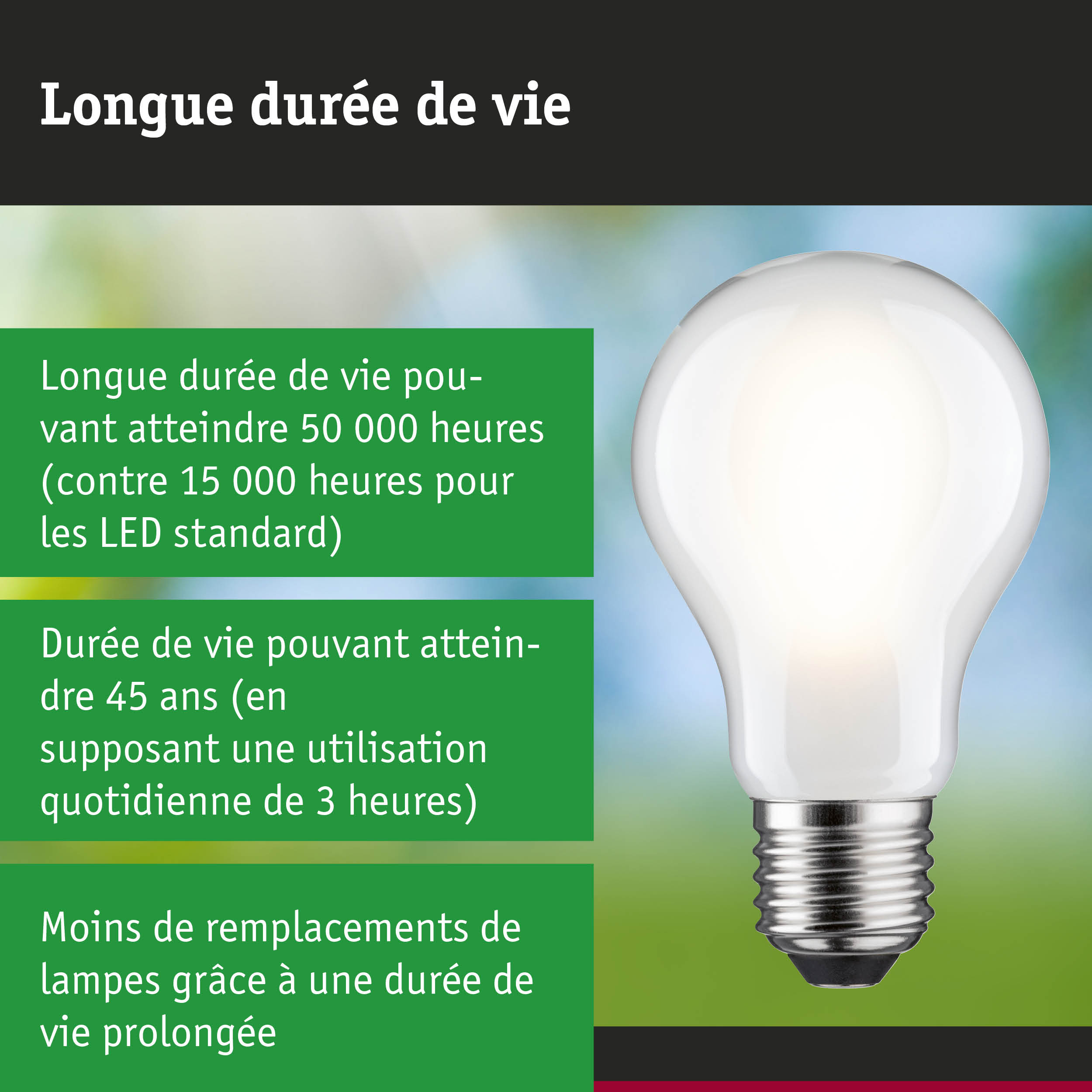 Ampoule LED avec durée de vie de 50 000 heures, lampe économique et durable