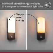 Comparison of LED and conventional light on wall lamp highlighting energy savings