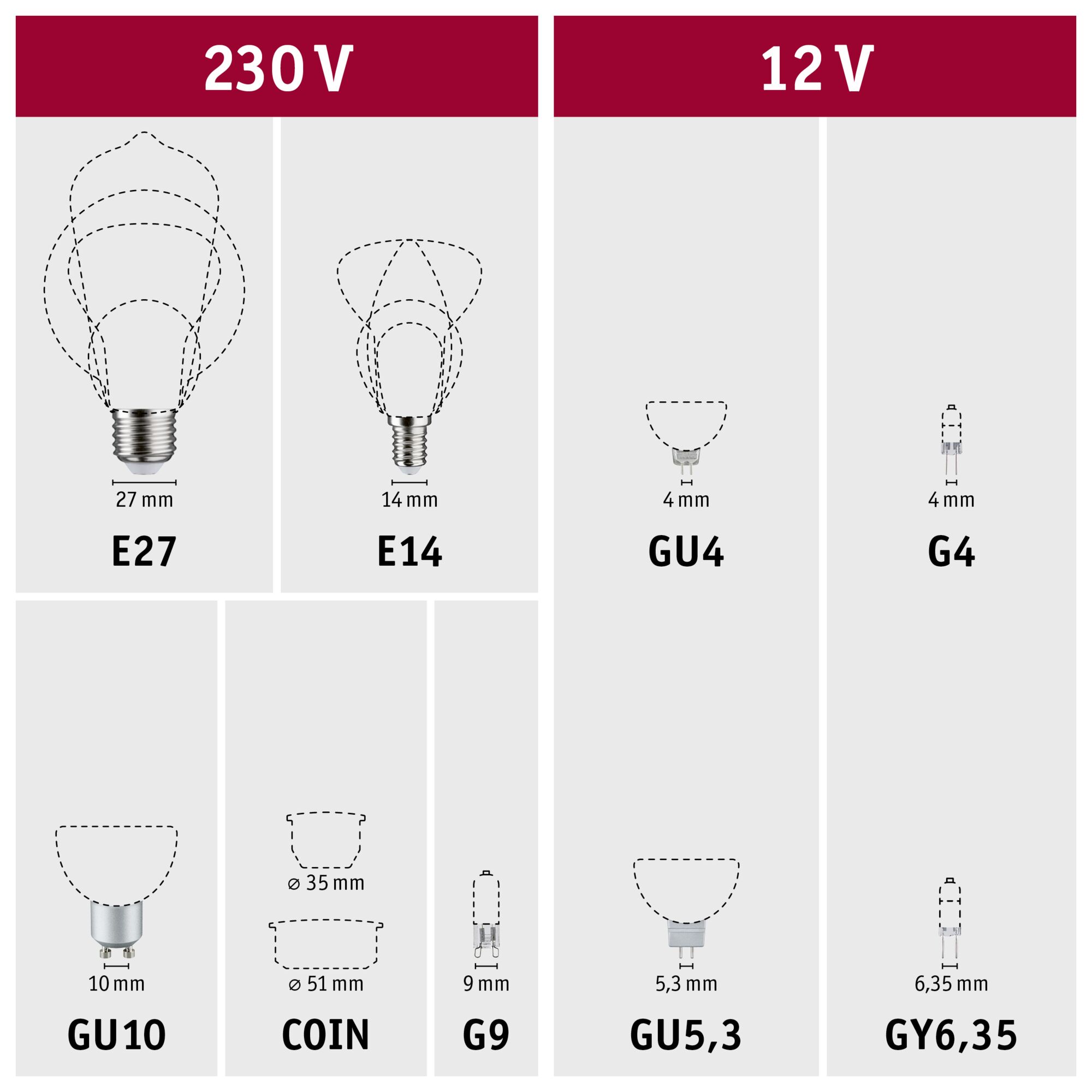 1879 Filament 230V LED Kerze E14 Non Dim 160lm 2W 1700K Gold