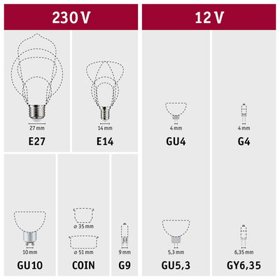 Overview of different lamp base types for 230 V and 12 V with dimensions and labels.