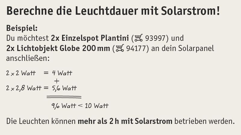 Berechnung der Leuchtdauer mit einem Solarpanel Berechnung der Leuchtdauer mit Solarstrom anhand von Wattangaben für LED-Spots und Lichtobjekte.