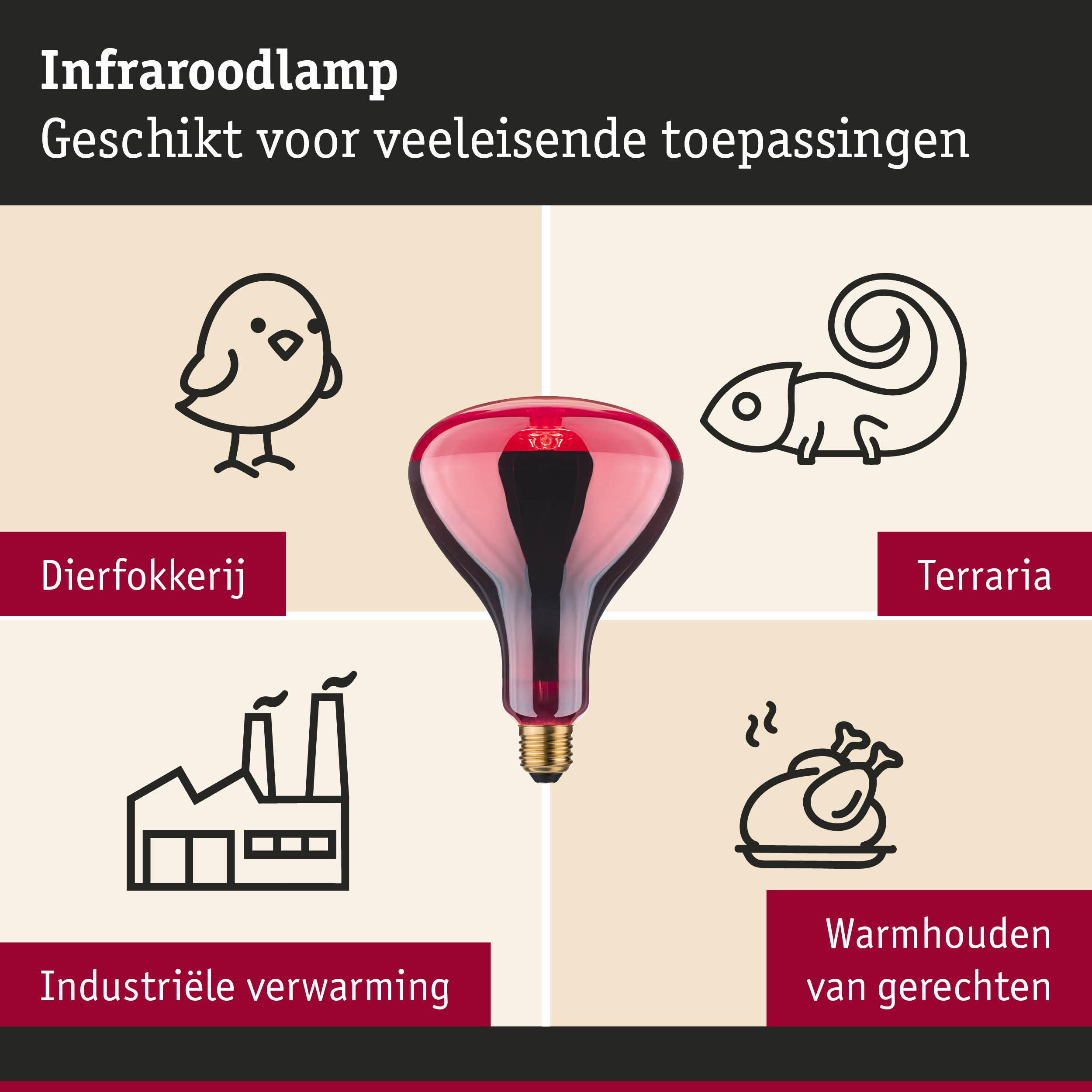 Rode infraroodlamp geschikt voor dierfokkerij, terraria, industriële verwarming en warmhouden van gerechten