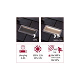 Recessed stainless steel LED outdoor light with motion sensor and dimming for garden paths.