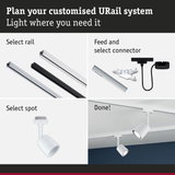 Guide to planning a URail track lighting system with rail, connector, and white spotlight options