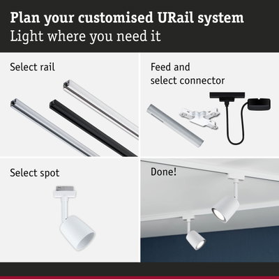 Guide to planning a URail track lighting system with rail, connector, and white spotlight options