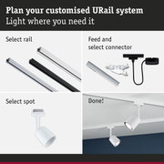 Guide to planning a URail track lighting system with rail, connector, and white spotlight options