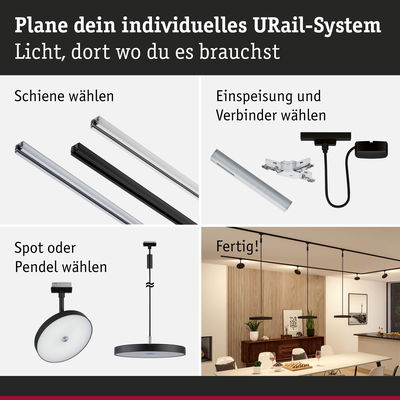 Anleitung zur Planung eines URail-Systems mit Schienen, Verbindern, Spots und Pendelleuchten in Schwarz und Weiß