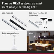 Modulair URail railsysteem met witte en zwarte rails, connectoren en pendellamp voor flexibele verlichting