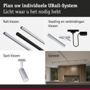 Modulair URail-systeem met aluminium rails en LED-spots voor flexibele binnenverlichting